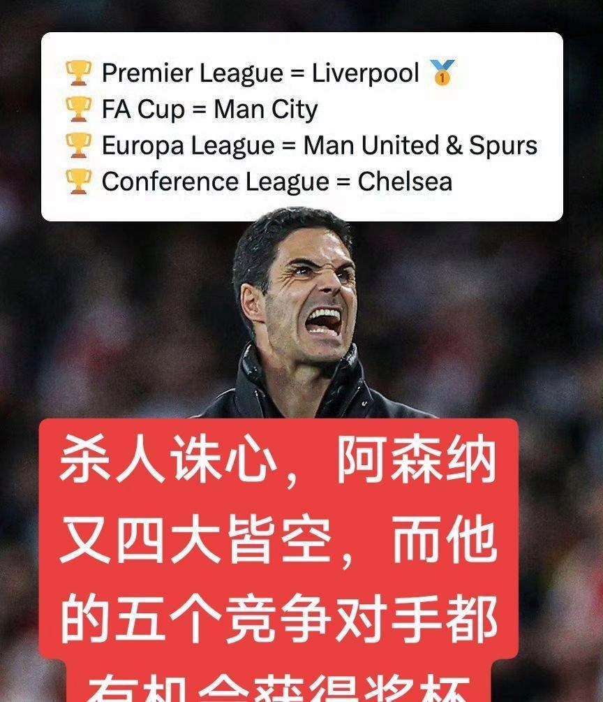 阿森纳队惨败！主帅赛后直言球队需彻底反思，注意发表地址需要问题.