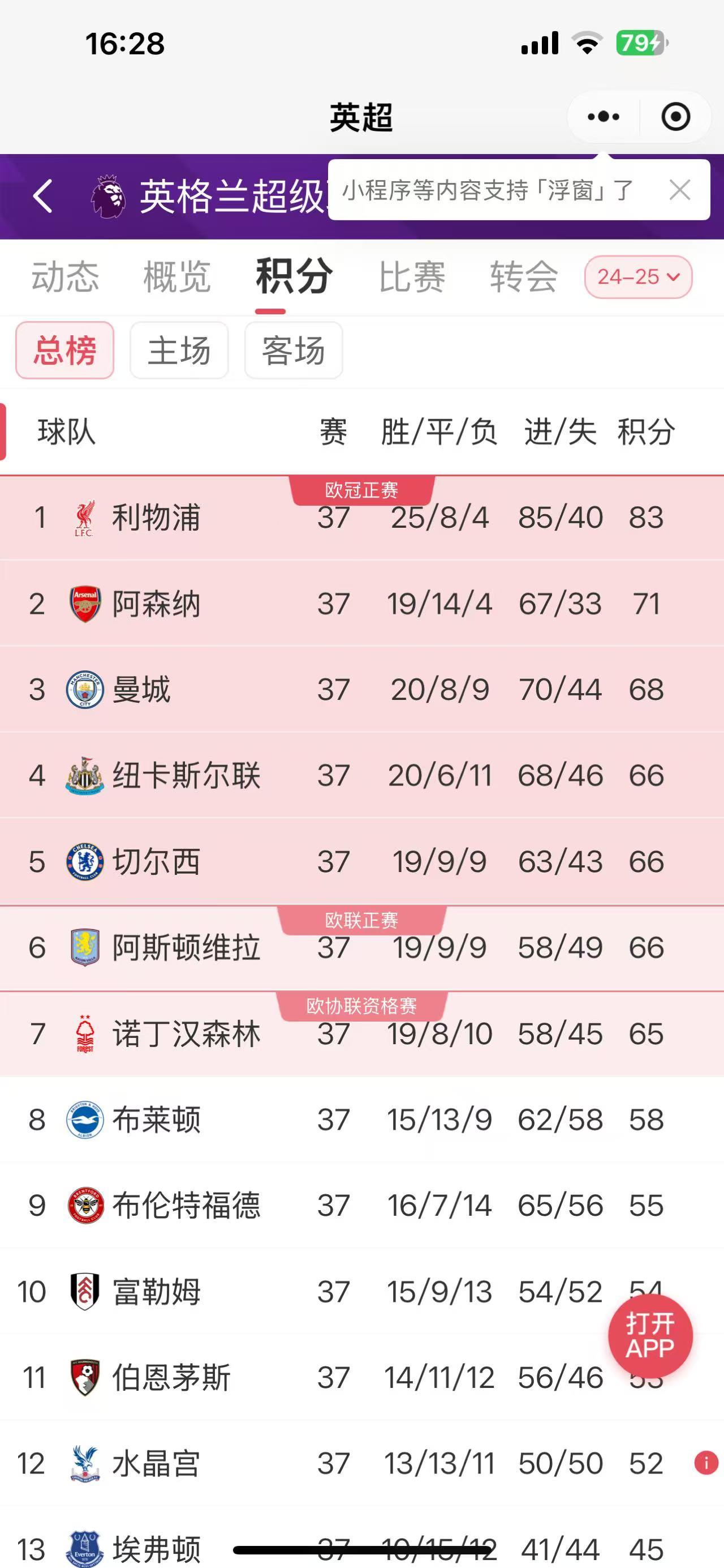 欧冠倒计时；武汉三镇冲刺阶段临场应变；细节引发关注；压力陡增；年轻球员得到机会的简单介绍